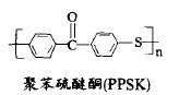 一分鐘帶你了解什么是聚苯硫醚（PPS）